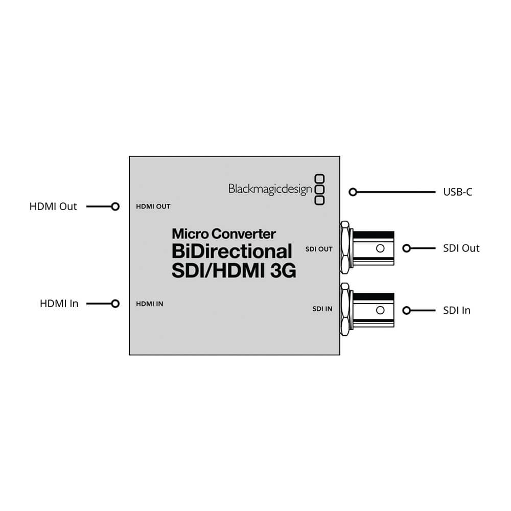 Blackmagic DesignMicro Converter BiDirectional SDI HDMI 3G WPSU