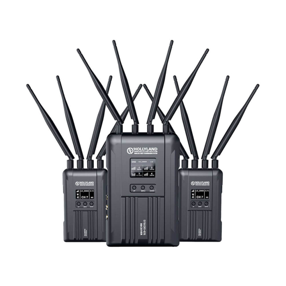 【Hollyland】Syscom 421S Wireless Transmission System (2TX+1RX)