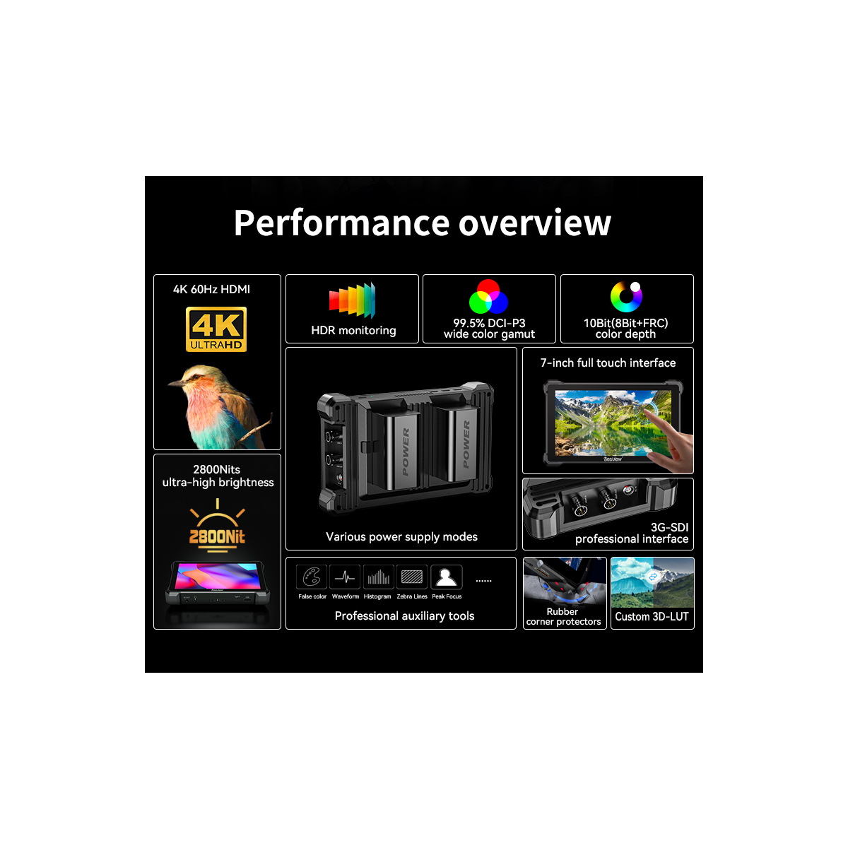 【Desview】R7S III 7