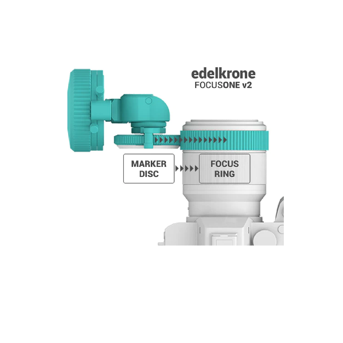 【Edelkrone】FocusONE v2