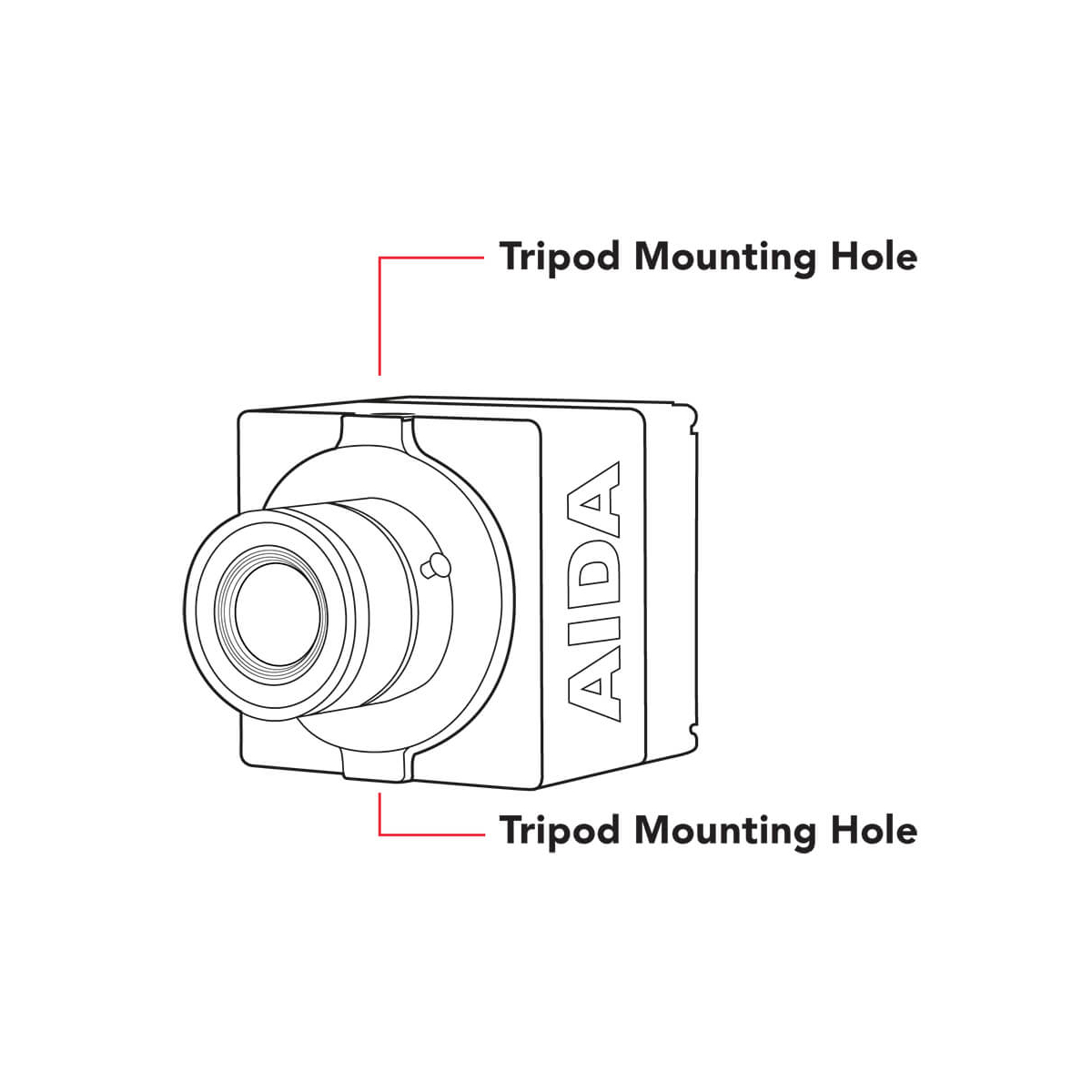 【AIDA Imaging】GEN3G-200 FHD SDI/HDMI FHD Genlock POV Camera