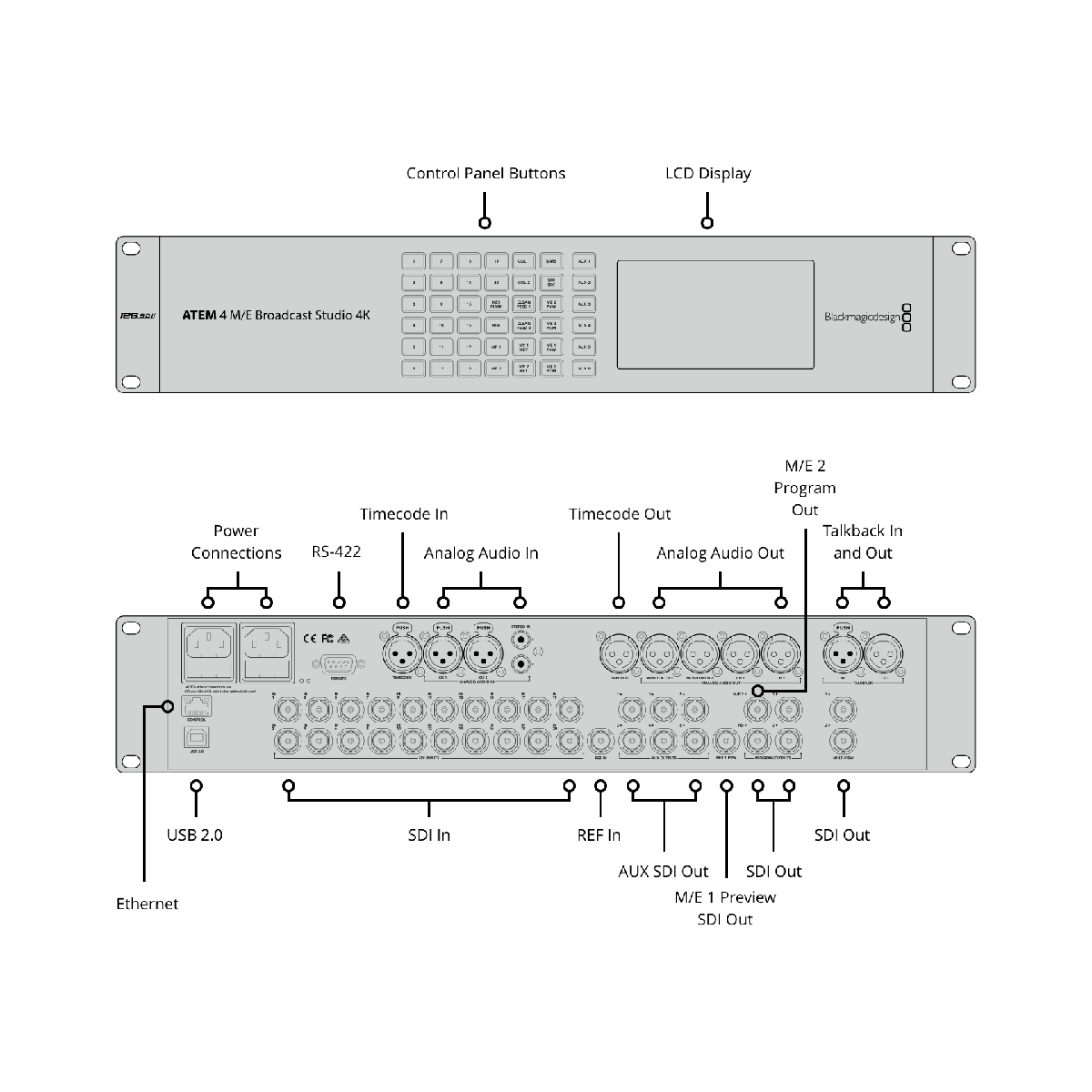【Blackmagic Design】ATEM 4 M/E Broadcast Studio 4K