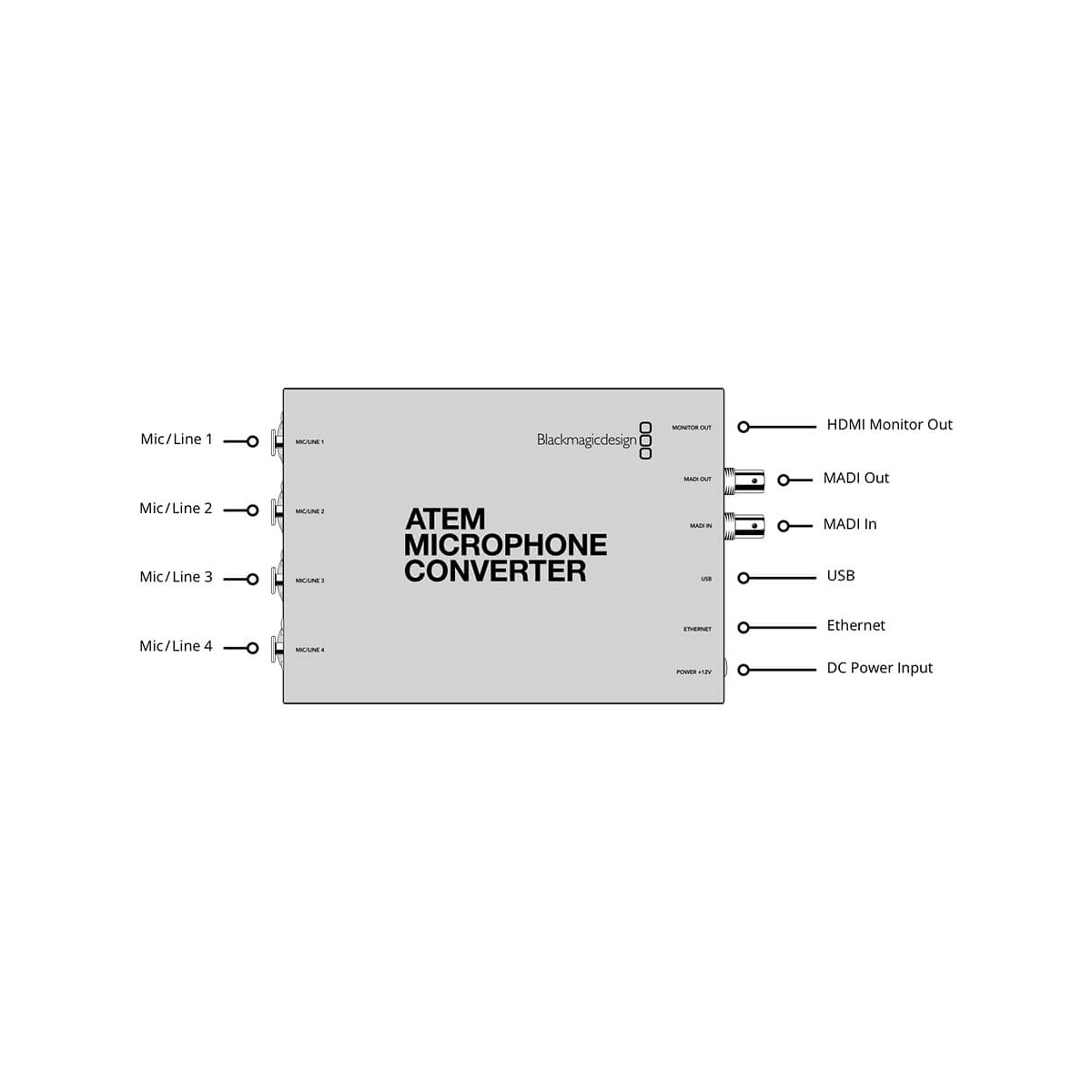 【Blackmagic Design】ATEM Microphone Converter