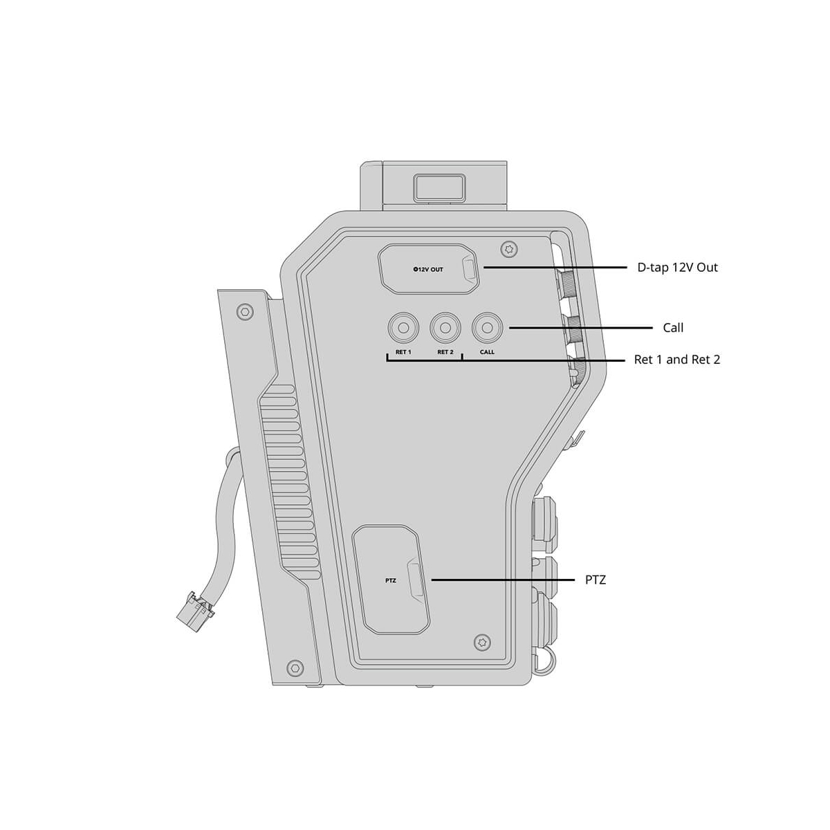 【Blackmagic Design】Camera Fiber Converter