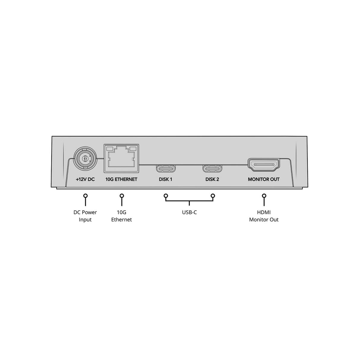 【Blackmagic Design】Cloud Pod