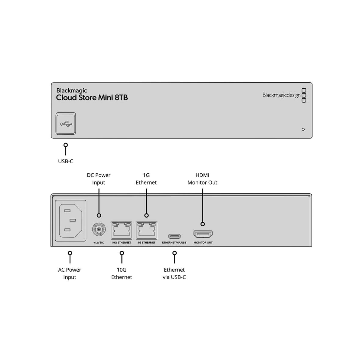 【Blackmagic Design】Cloud Store Mini 8TB