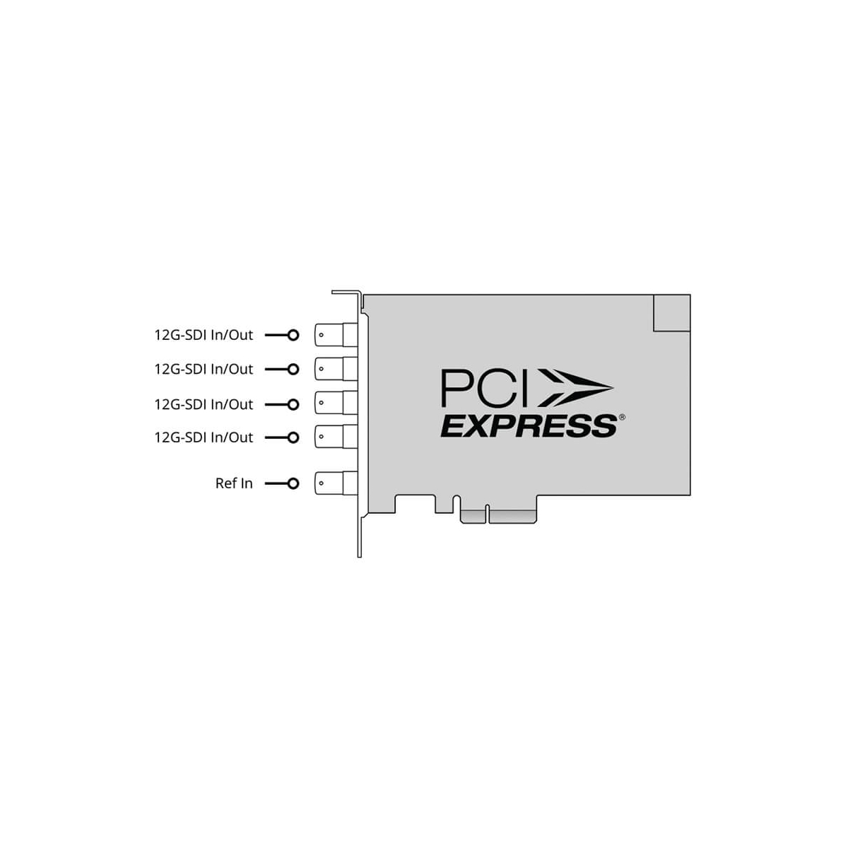【Blackmagic Design】DeckLink 8K Pro
