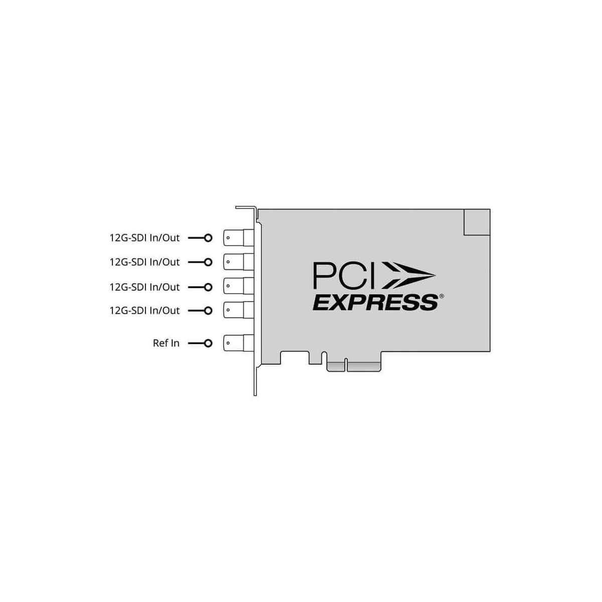 【Blackmagic Design】DeckLink 8K Pro G2