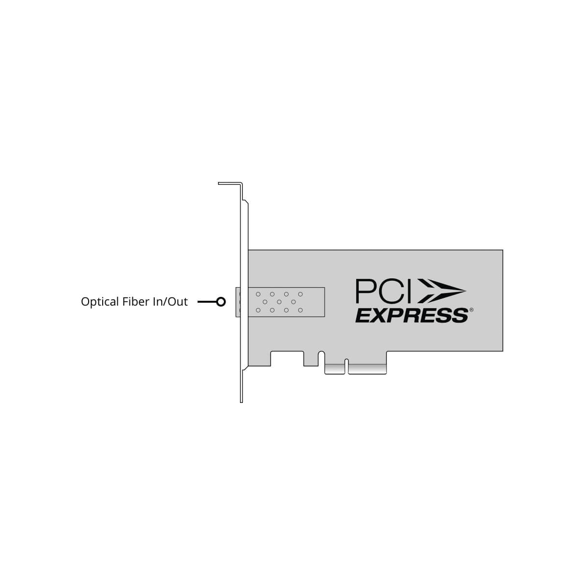 【Blackmagic Design】DeckLink IP HD Optical