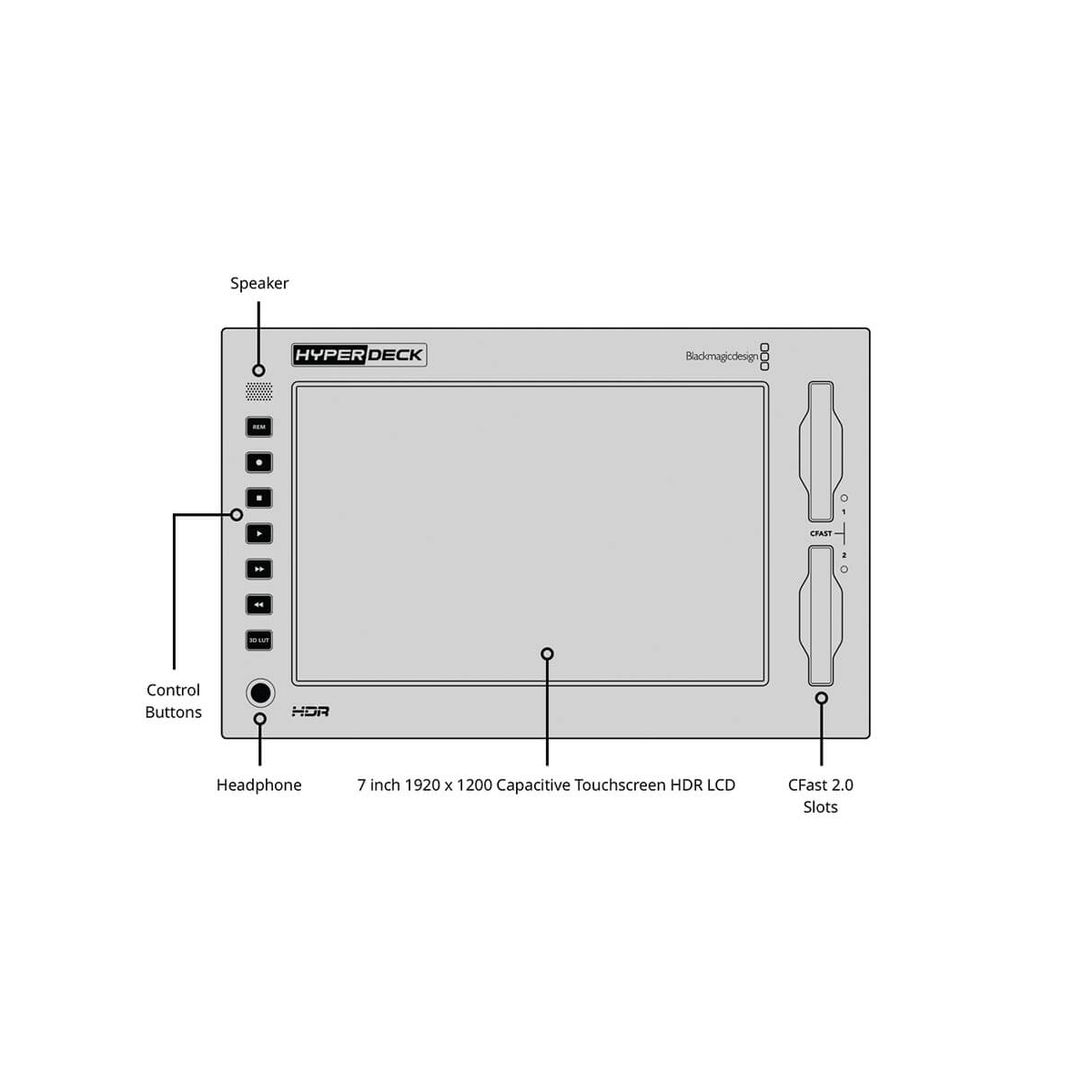 【Blackmagic Design】HyperDeck Extreme 4K HDR