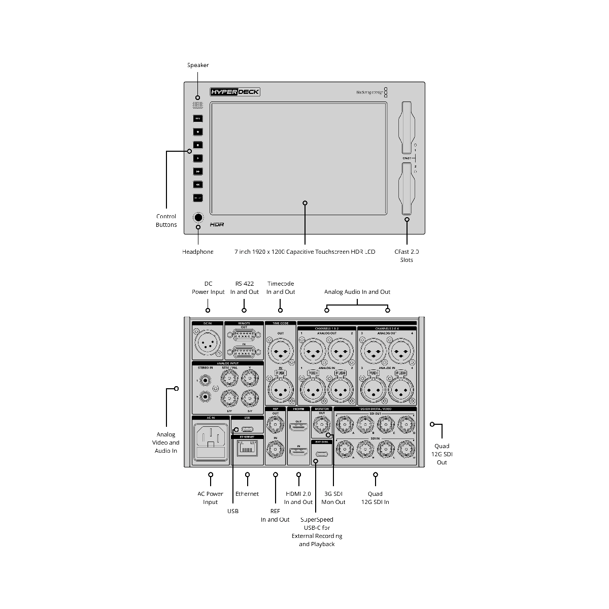 【Blackmagic Design】HyperDeck Extreme 8K HDR