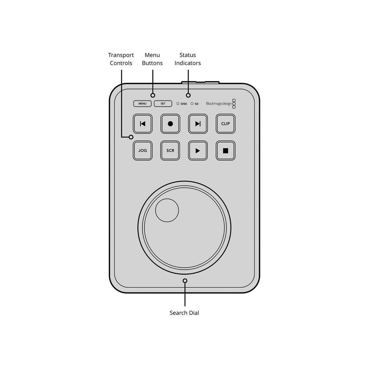 【Blackmagic Design】HyperDeck Shuttle HD