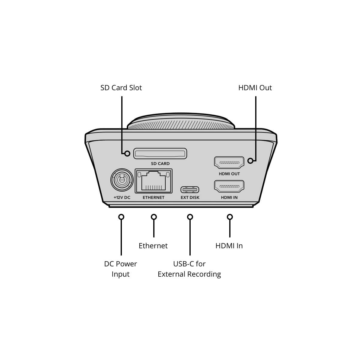 【Blackmagic Design】HyperDeck Shuttle HD