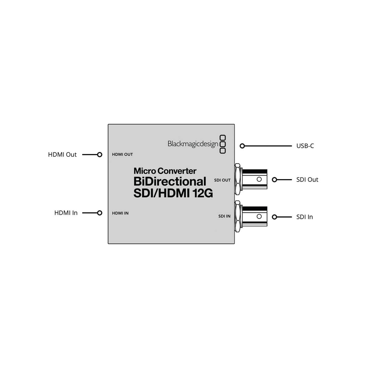 【Blackmagic Design】Micro Converter - BiDirectional SDI/HDMI 12G wPSU