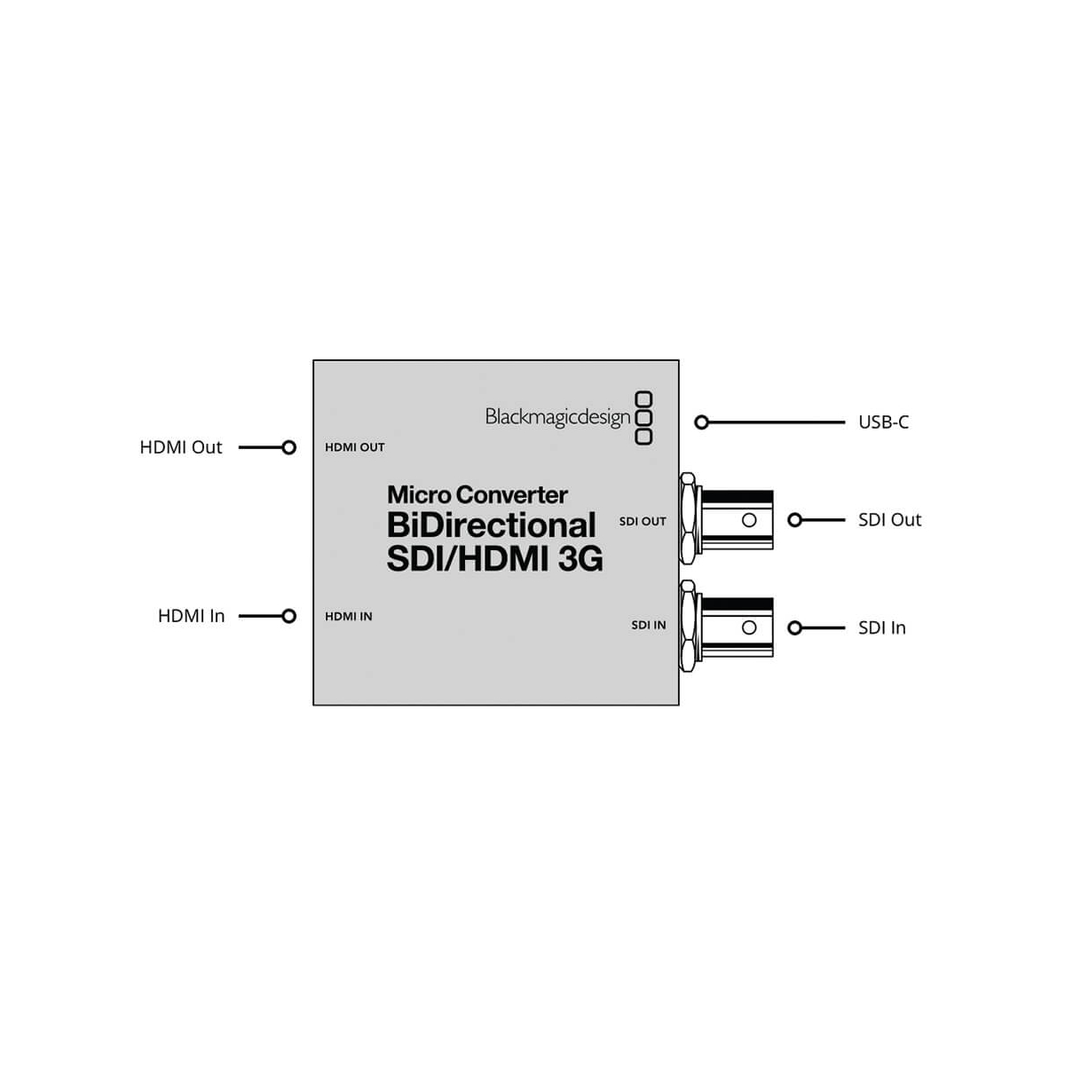 【Blackmagic Design】Micro Converter - BiDirectional SDI/HDMI 3G wPSU