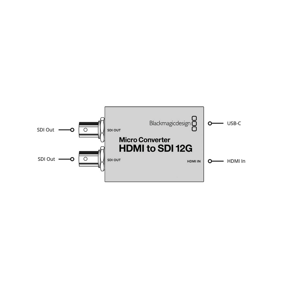 【Blackmagic Design】Micro Converter - HDMI to SDI 12G wPSU