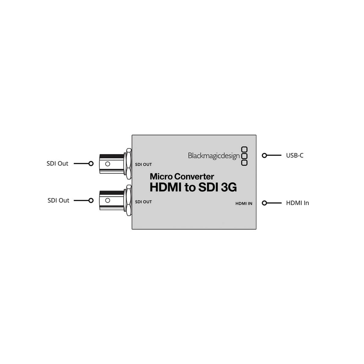 【Blackmagic Design】Micro Converter - HDMI to SDI 3G wPSU