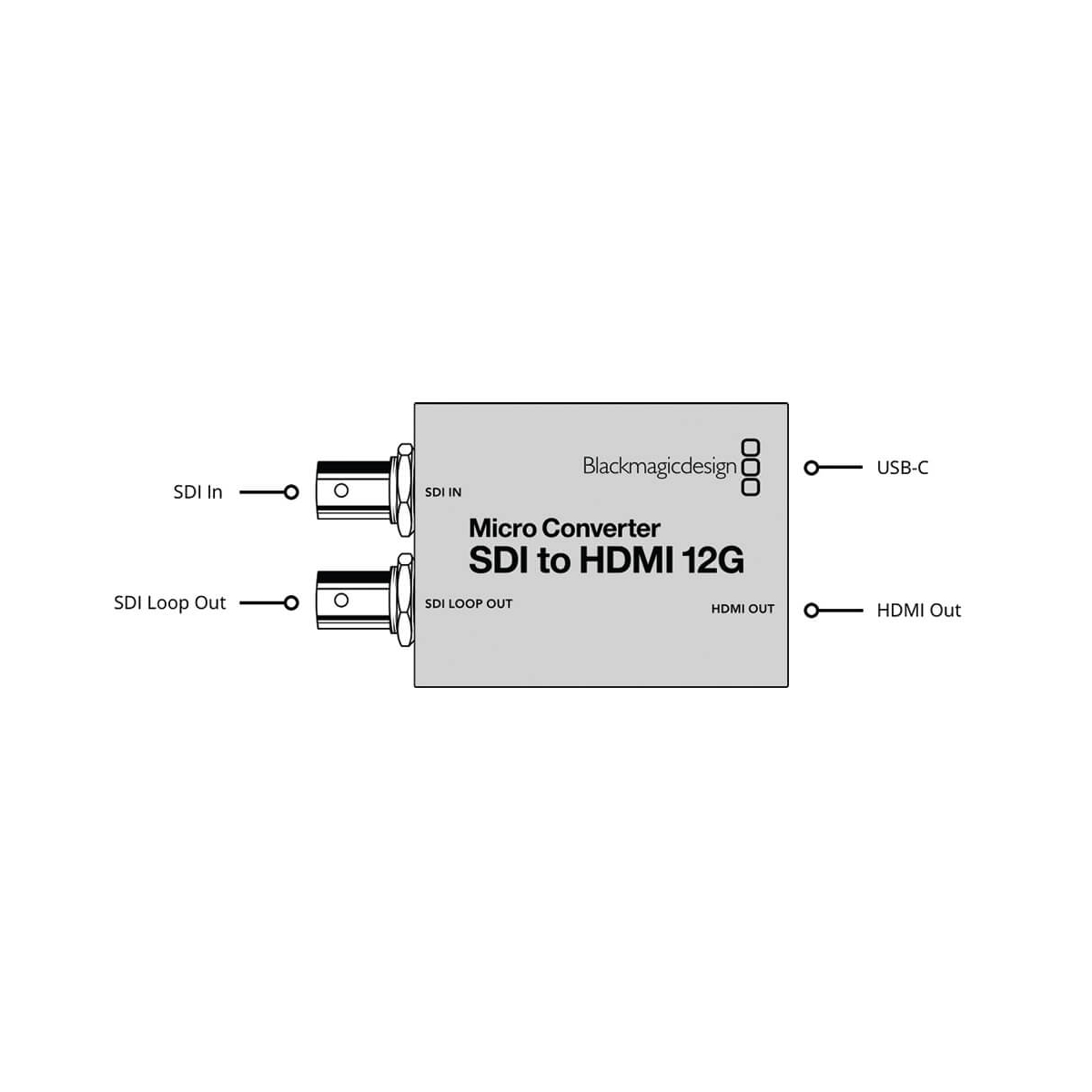 【Blackmagic Design】Micro Converter - SDI to HDMI 12G wPSU