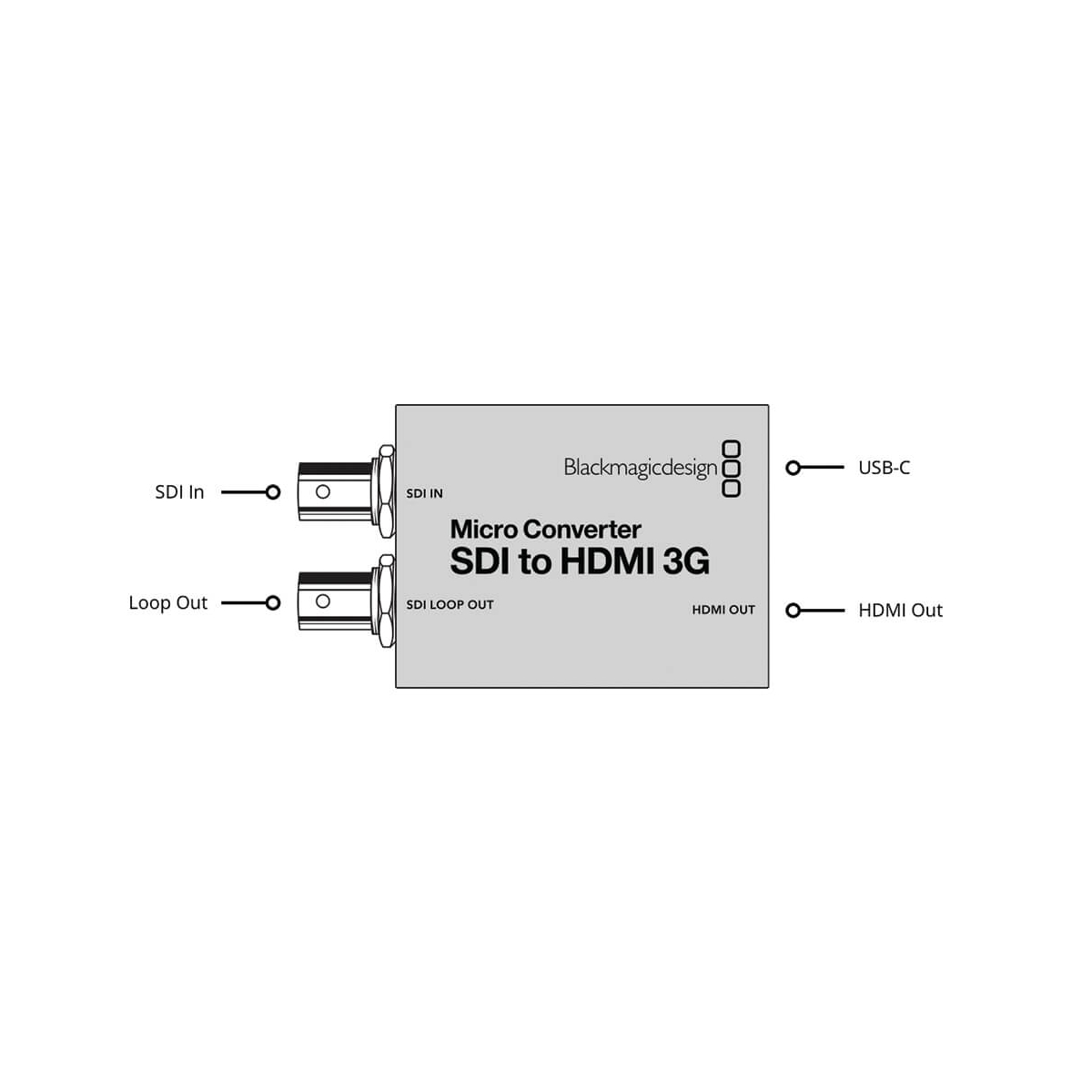 【Blackmagic Design】Micro Converter - SDI to HDMI 3G wPSU