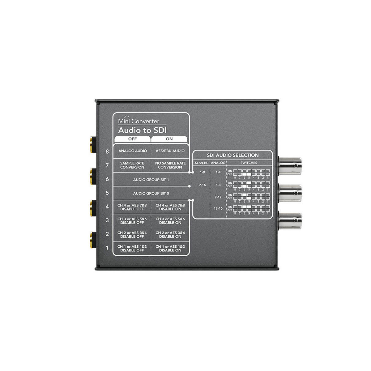【Blackmagic Design】Mini Converter - Audio to SDI 2