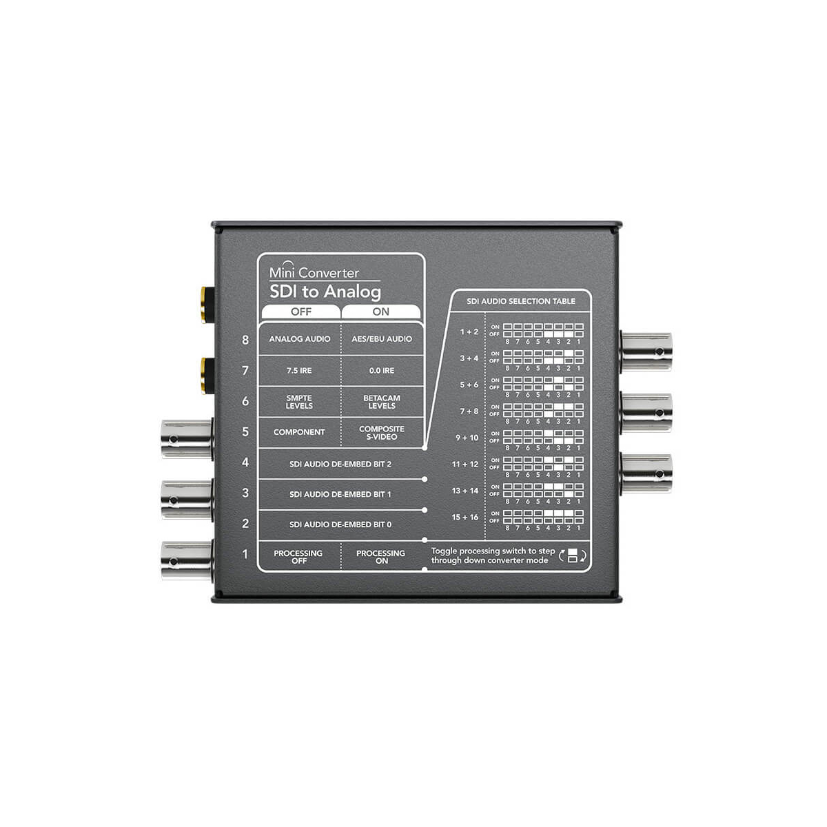 【Blackmagic Design】Mini Converter - SDI to Analog
