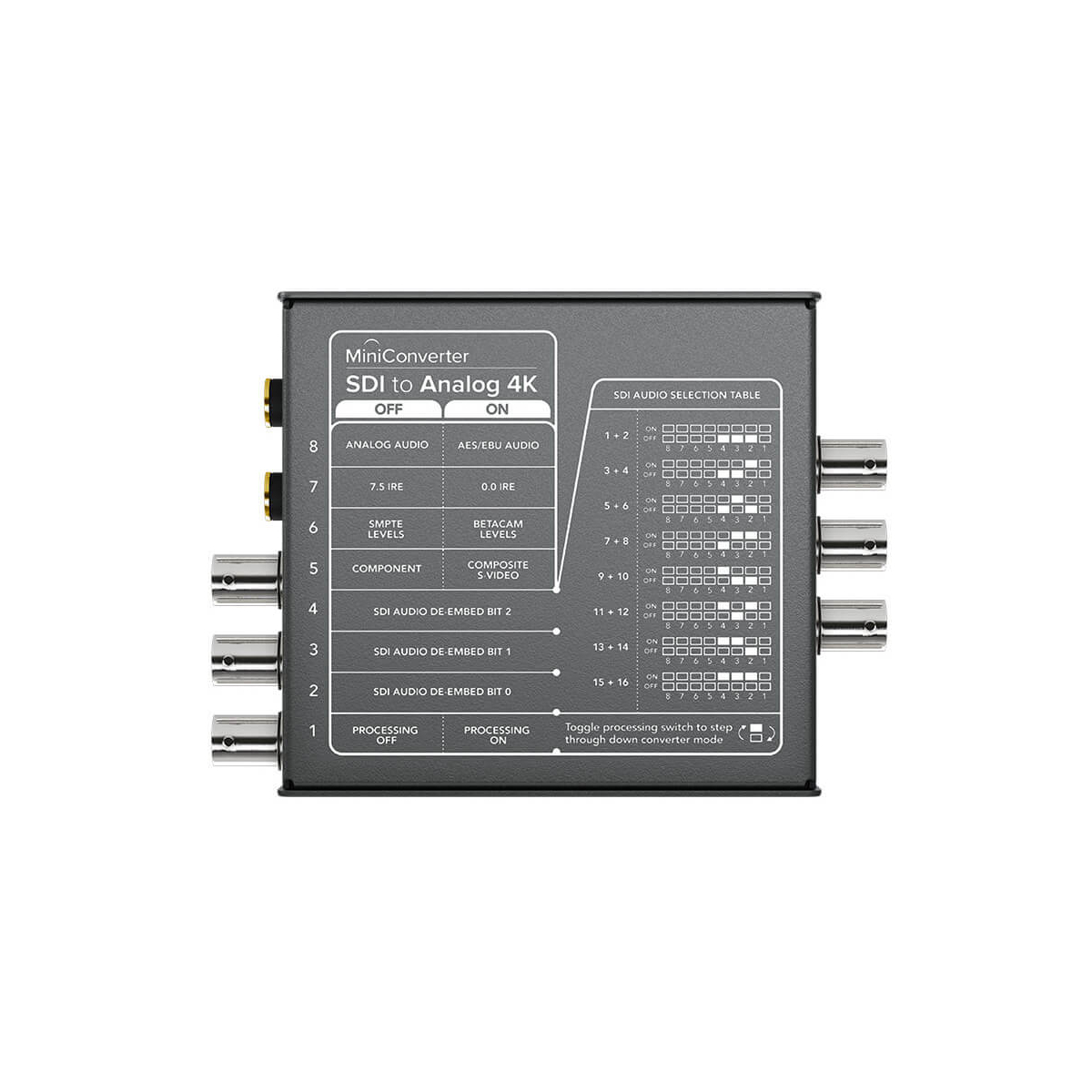 【Blackmagic Design】Mini Converter - SDI to Analog 4K