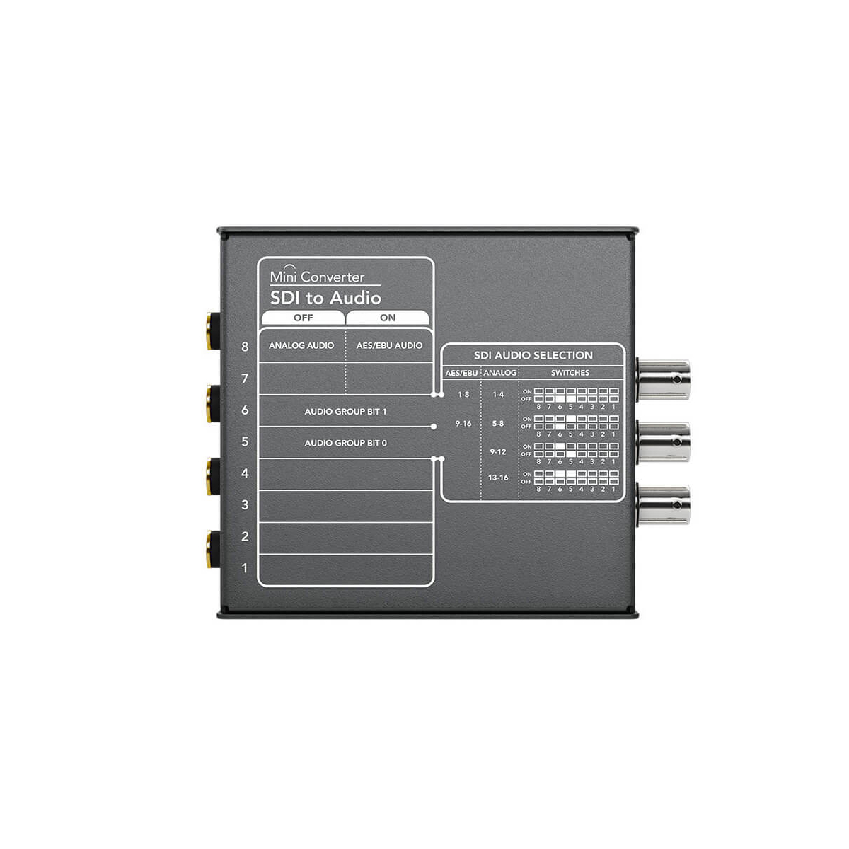 【Blackmagic Design】Mini Converter - SDI to Audio