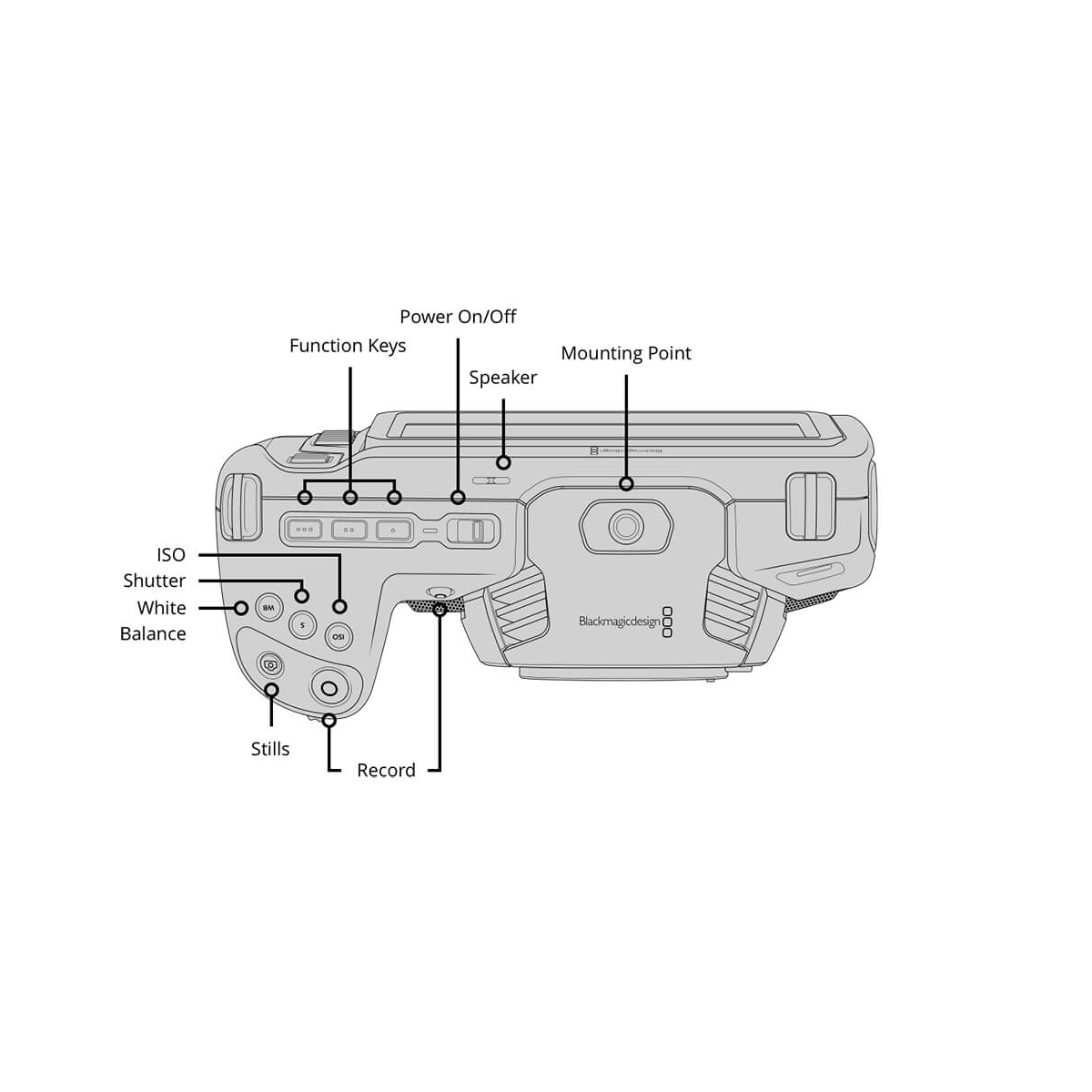 【Blackmagic Design】Pocket Cinema Camera 4K