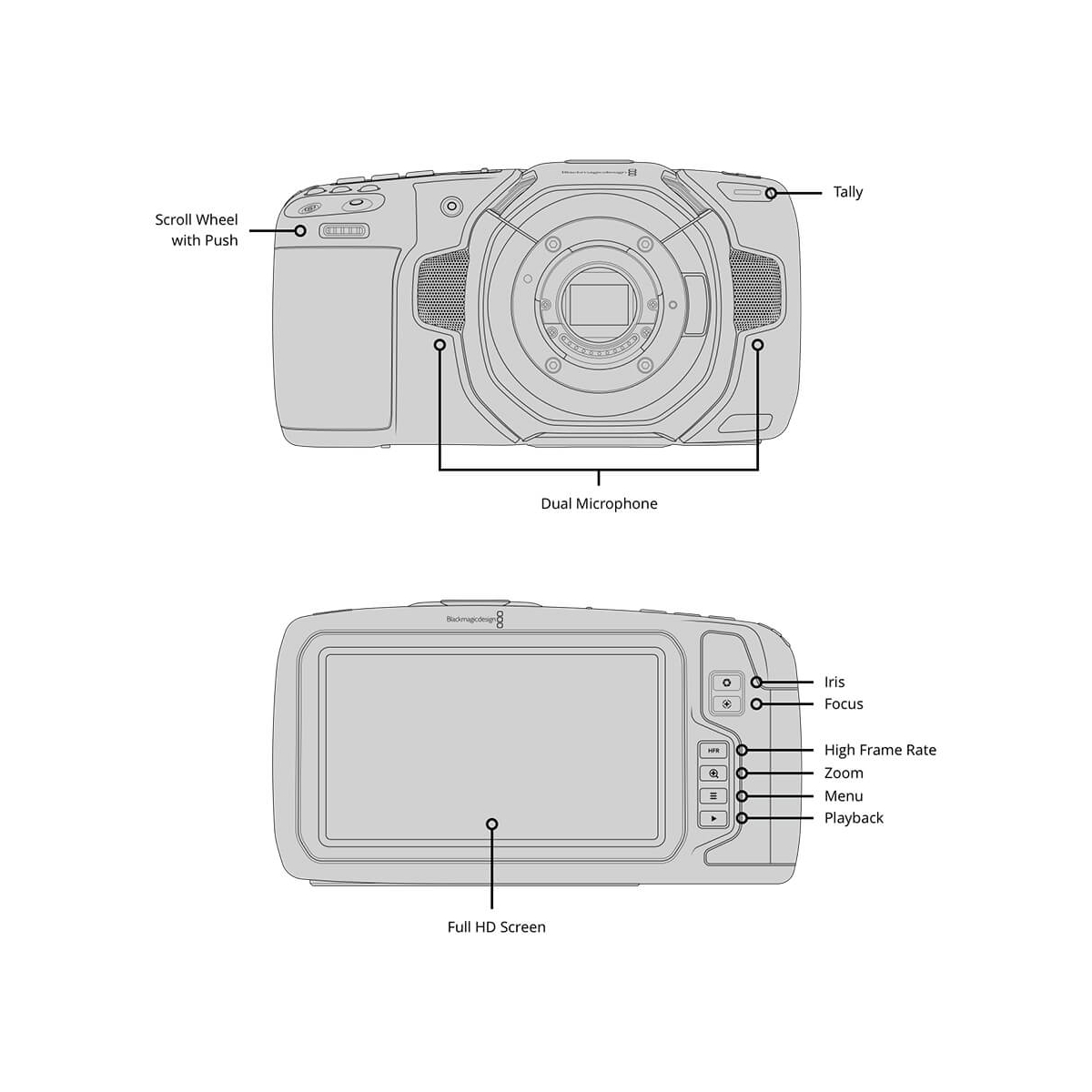 【Blackmagic Design】Pocket Cinema Camera 4K