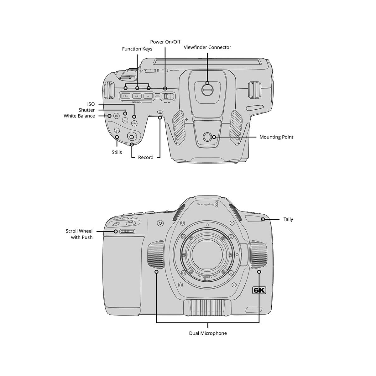 【Blackmagic Design】Pocket Cinema Camera 6K Pro