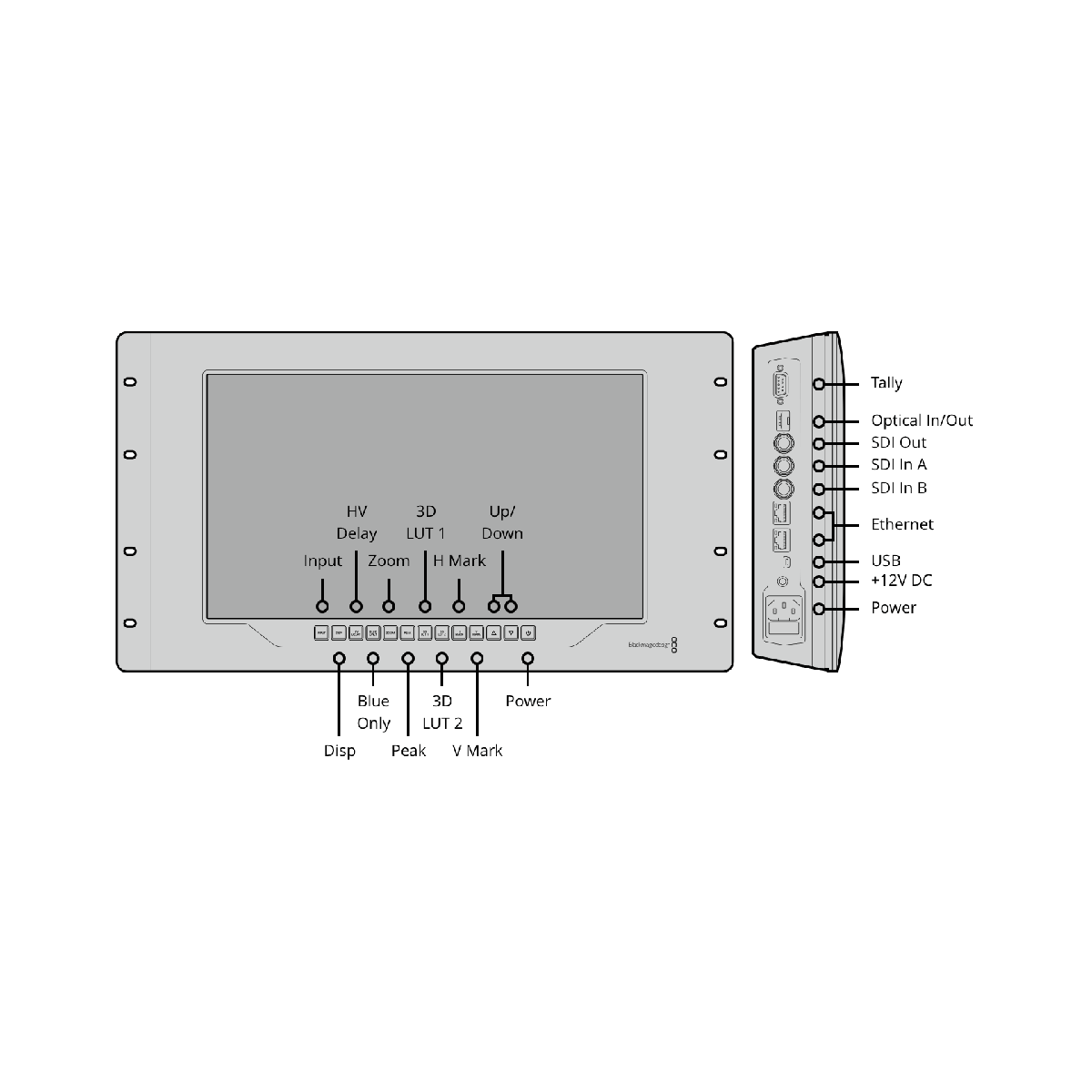 【Blackmagic Design】SmartView 4K 2