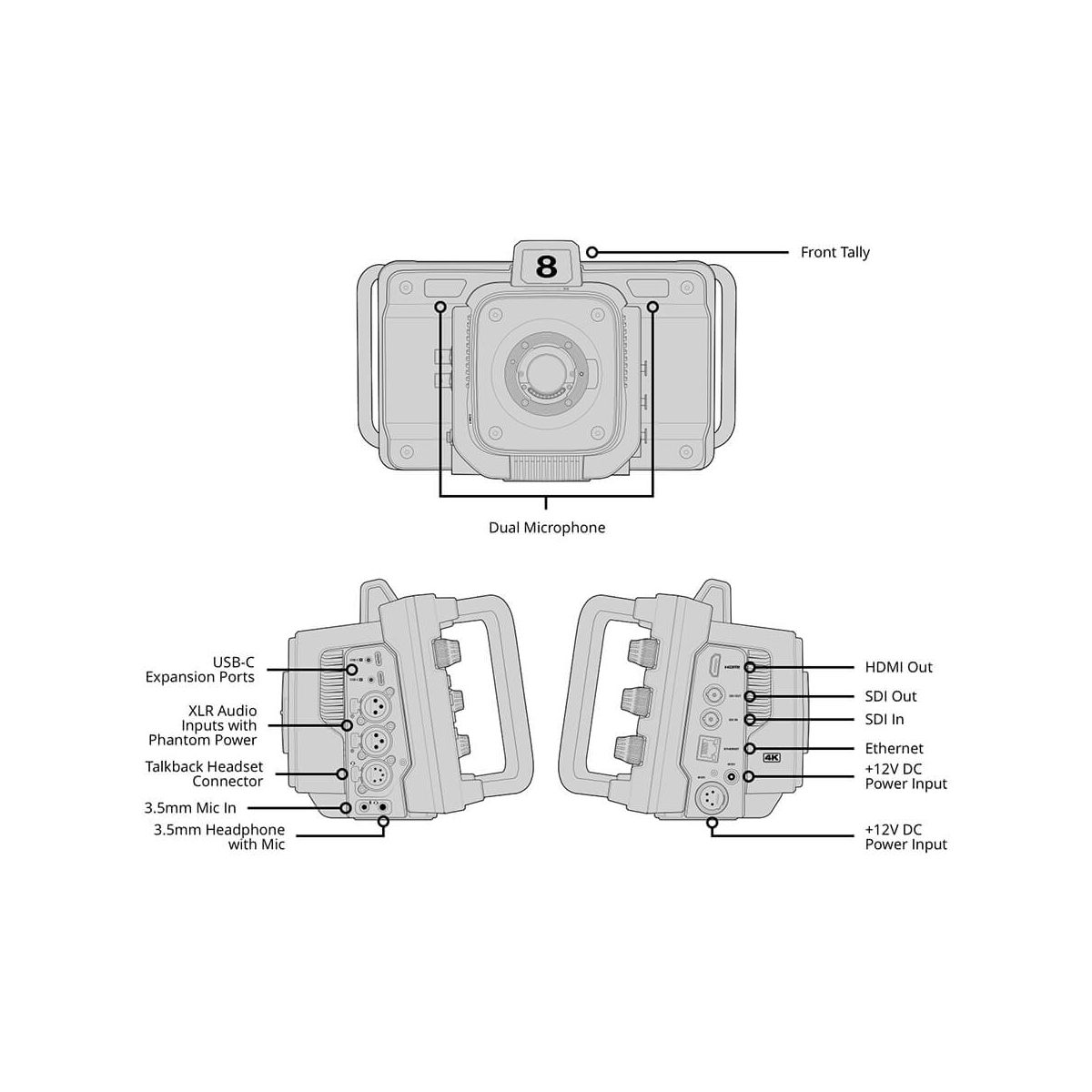 【Blackmagic Design】Studio Camera 4K Pro G2