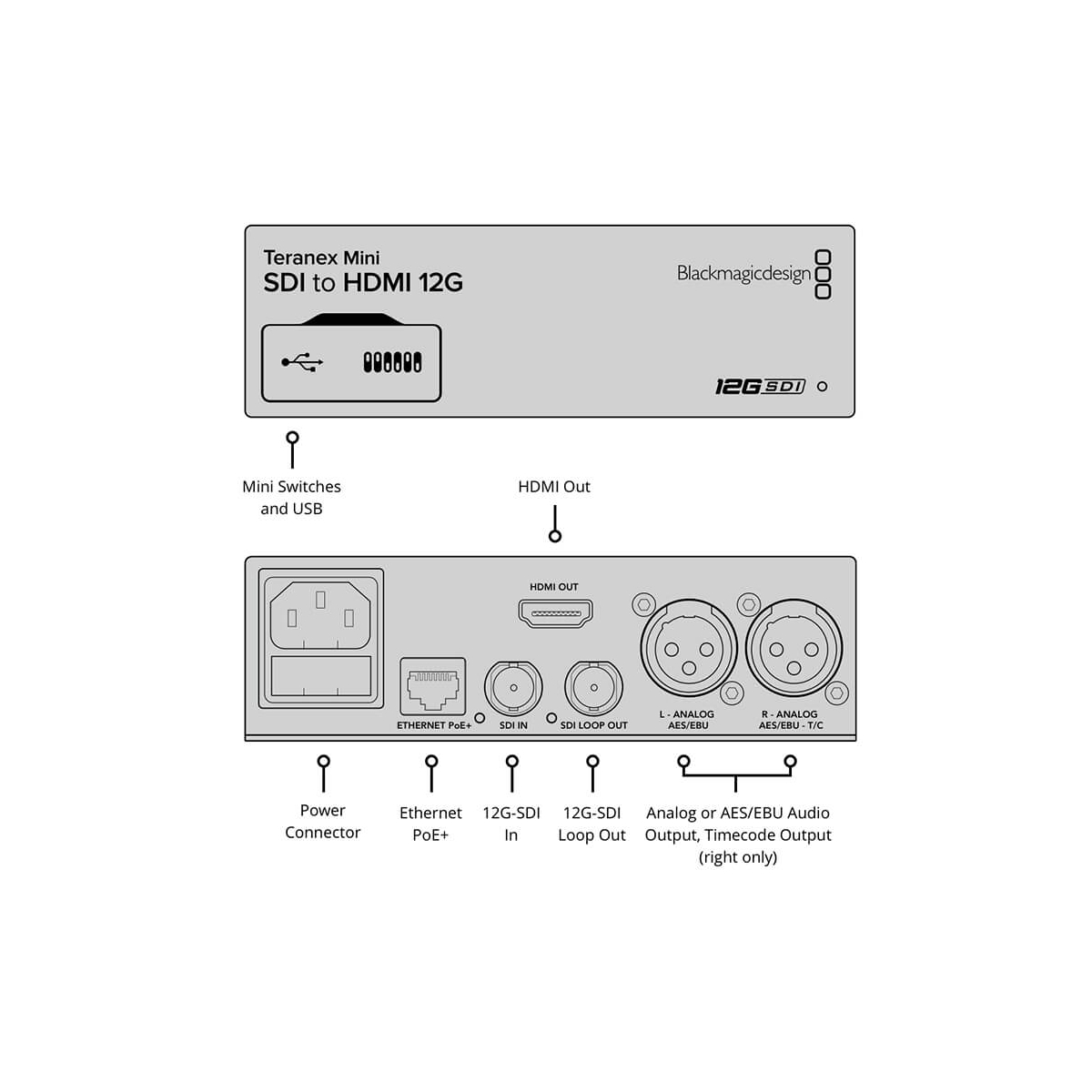 【Blackmagic Design】Teranex Mini - SDI to HDMI 12G