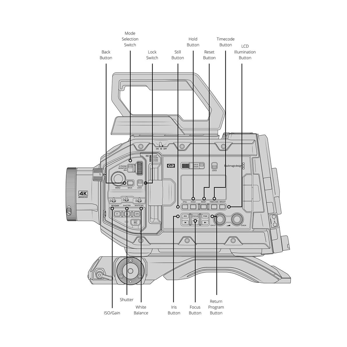 【Blackmagic Design】URSA Broadcast G2