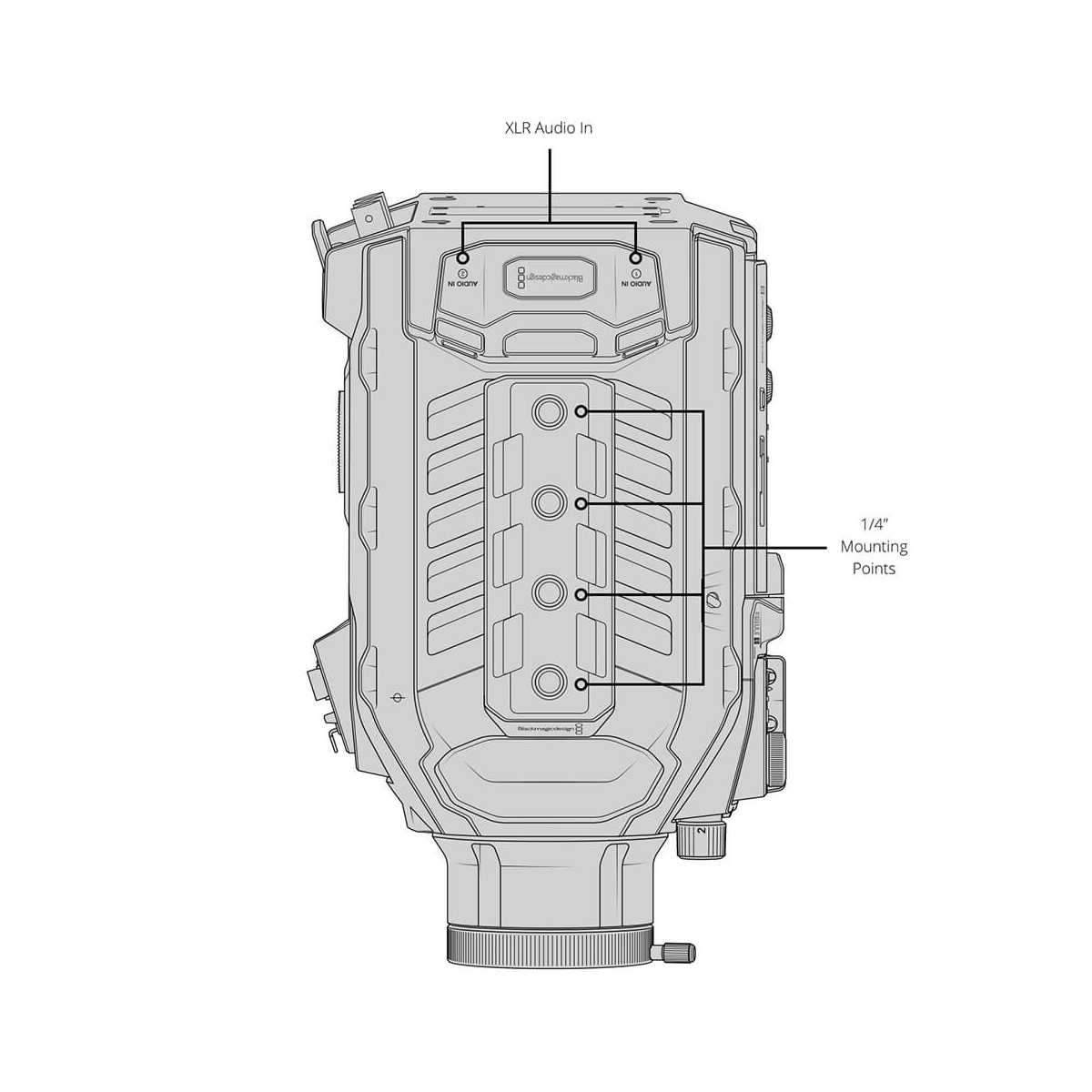 【Blackmagic Design】URSA Broadcast G2