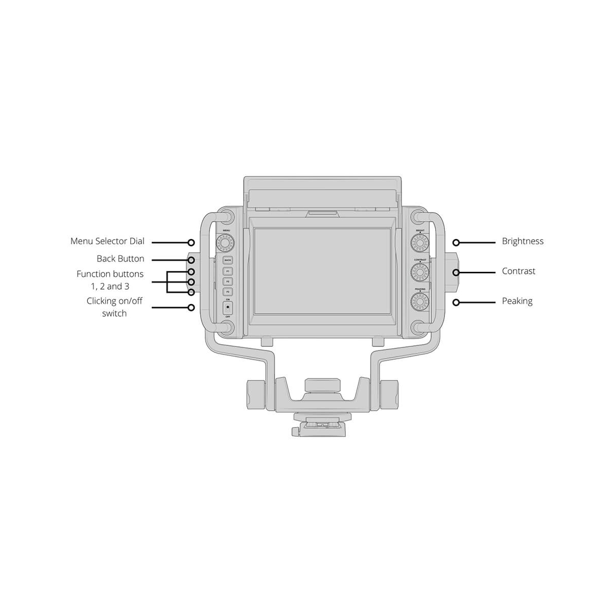 【Blackmagic Design】URSA Studio Viewfinder G2