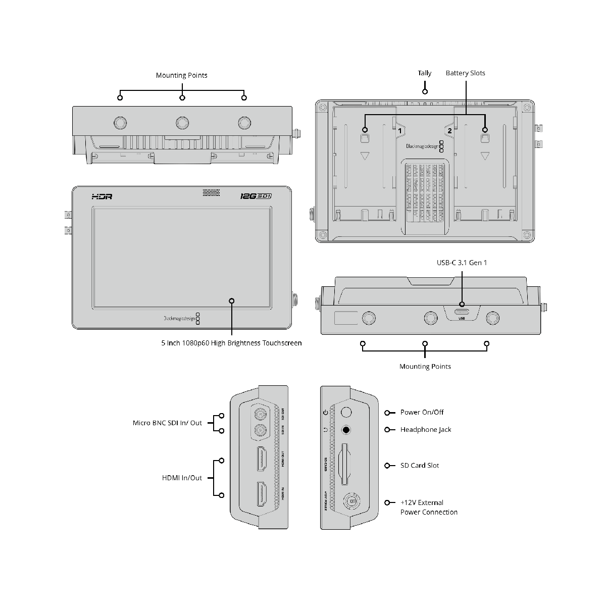 【Blackmagic Design】Video Assist 5