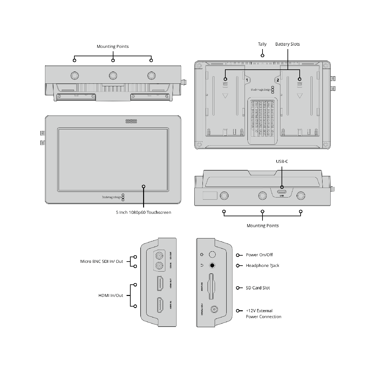 【Blackmagic Design】Video Assist 5