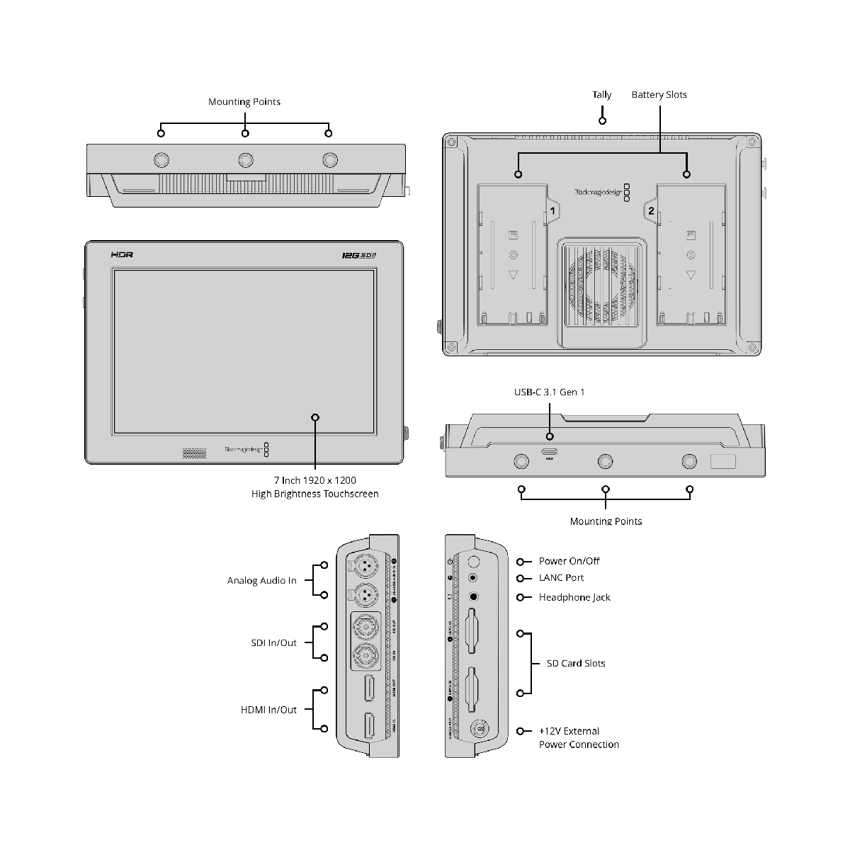 【Blackmagic Design】Video Assist 7
