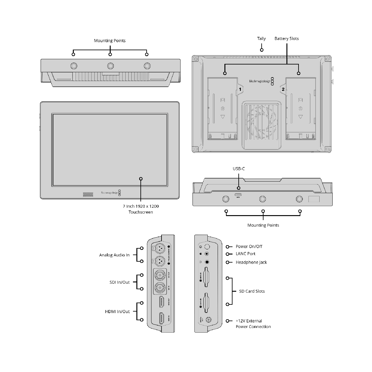 【Blackmagic Design】Video Assist 7