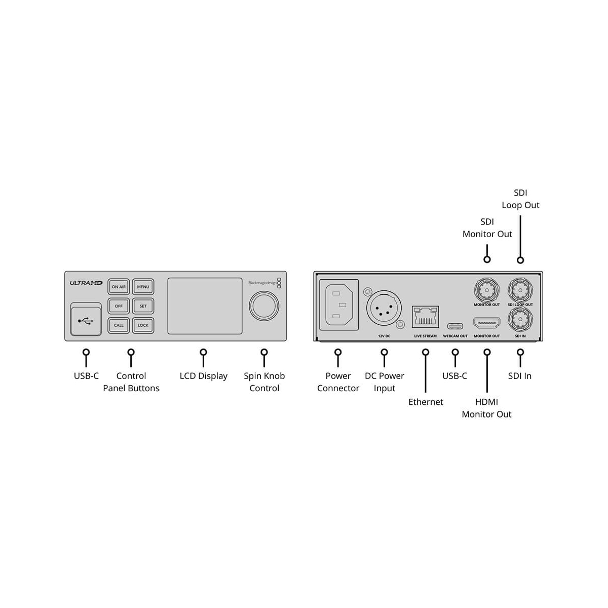 【Blackmagic Design】Web Presenter 4K