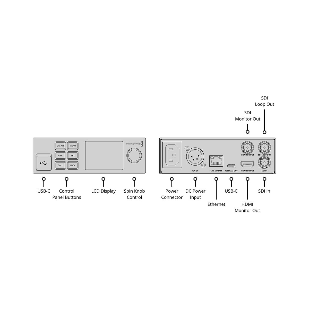 【Blackmagic Design】Web Presenter HD