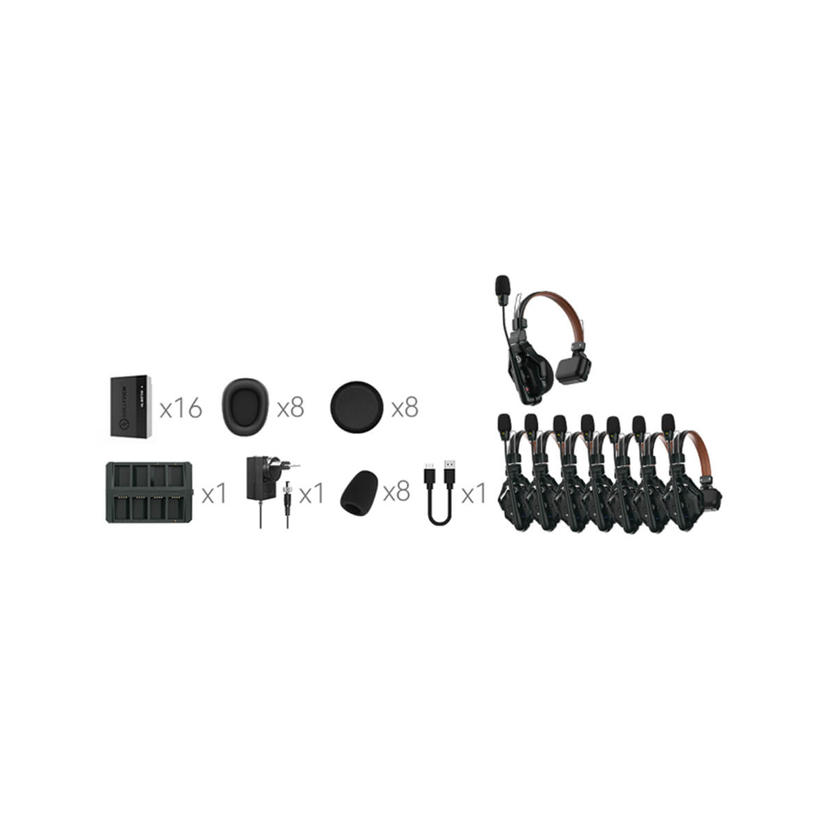 【Hollyland】Solidcom C1 Pro Full-Duplex ENC Wireless Intercom System with 8 Headsets