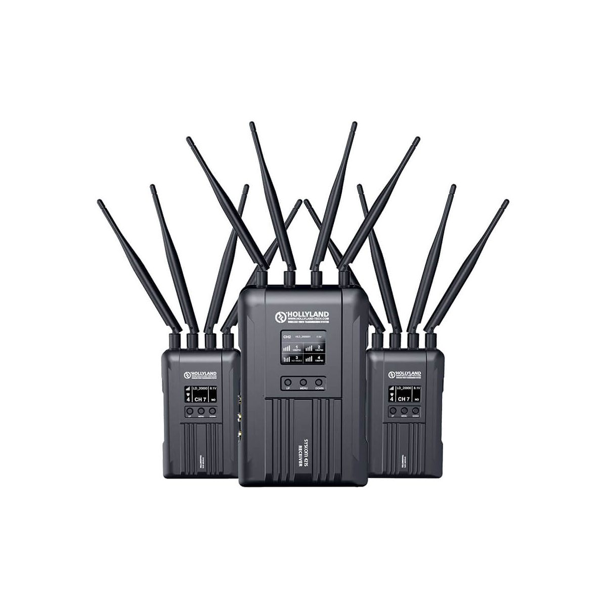 【Hollyland】Syscom 421S Wireless Transmission System (2TX+1RX)