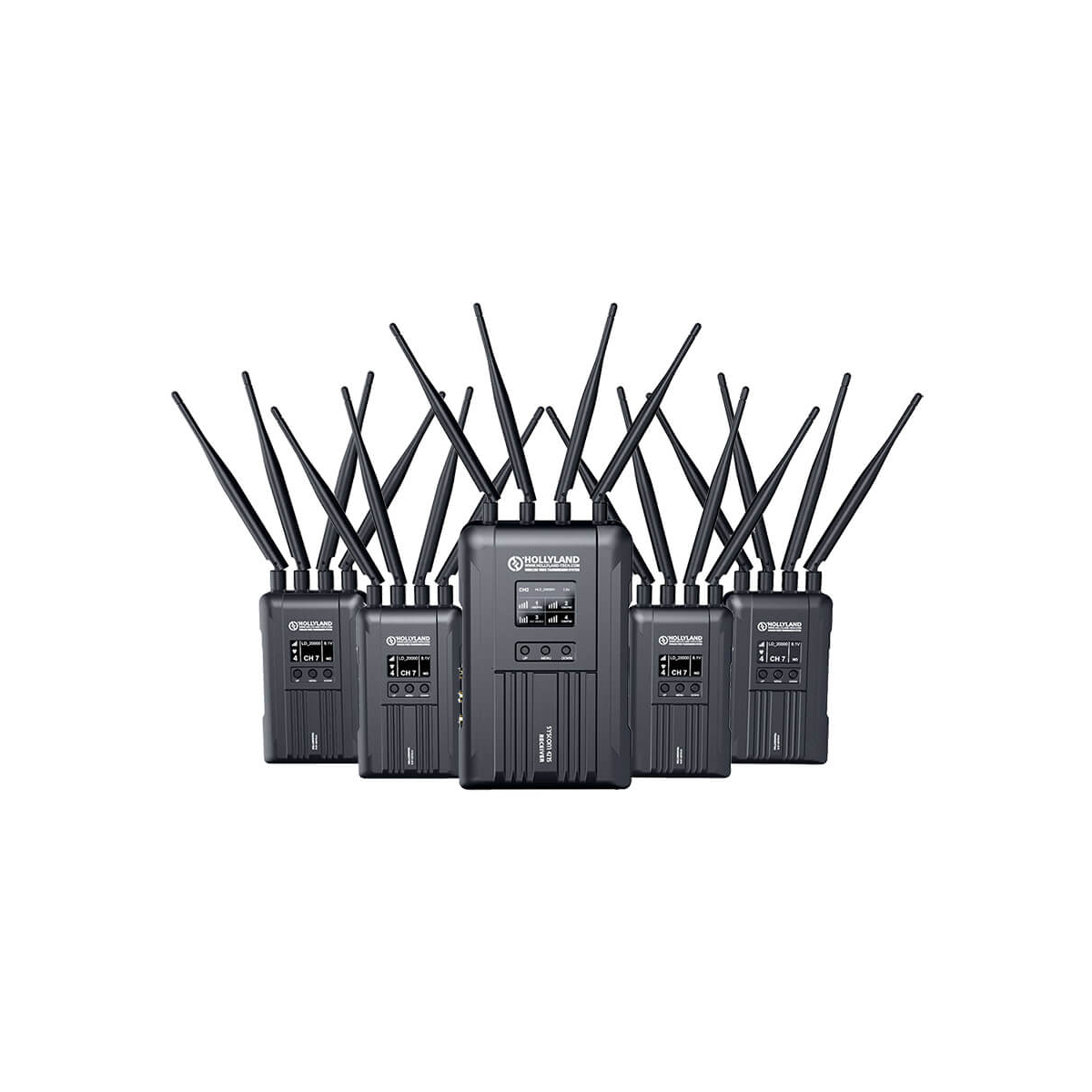 【Hollyland】Syscom 421S Wireless Transmission System (4TX+1RX)