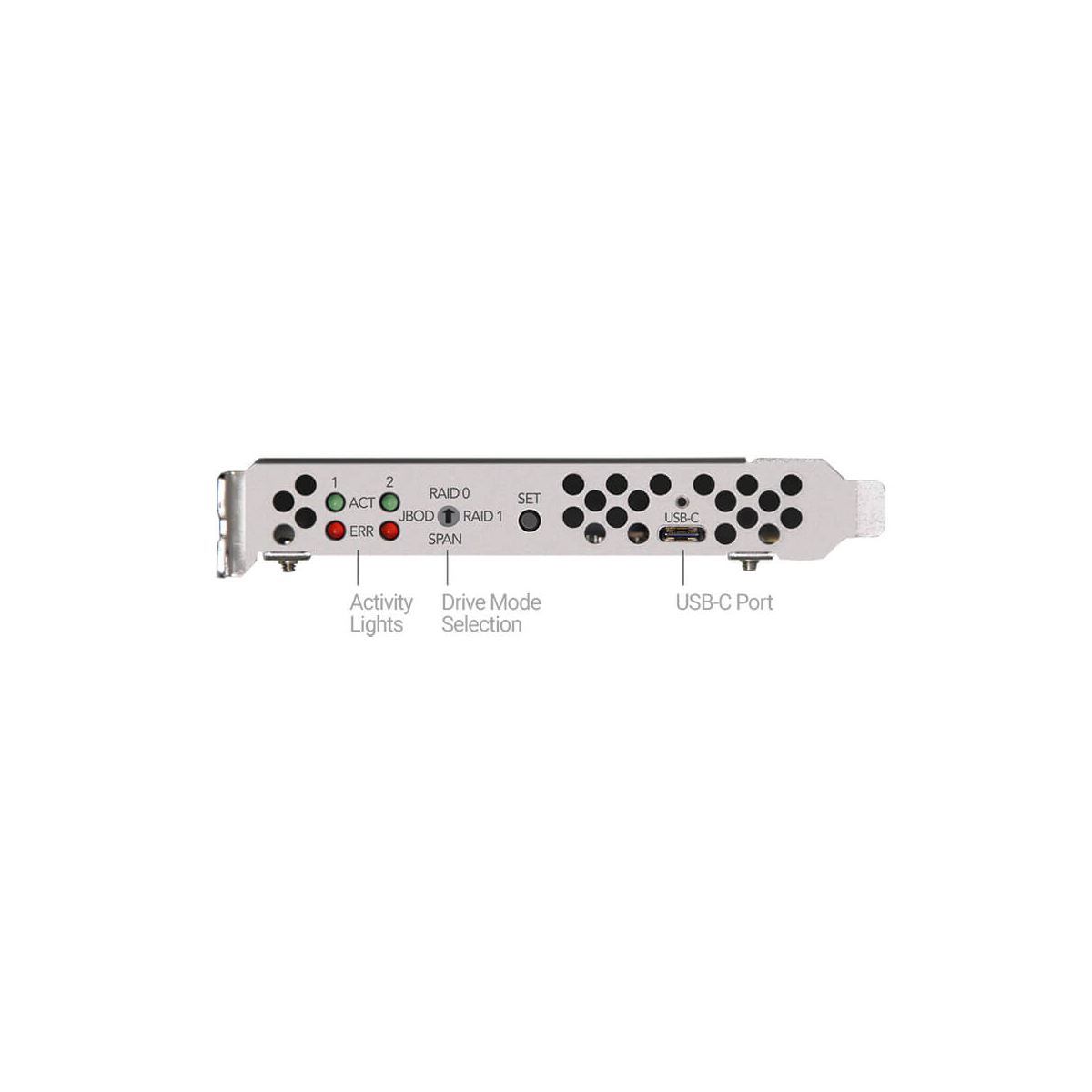 【Sonnet Technologies】Fusion Dual 2.5-inch SSD RAID Card