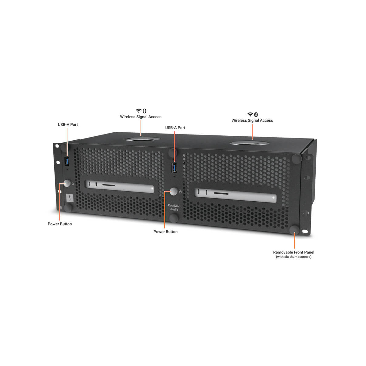 【Sonnet Technologies】RackMac Studio Rackmount Enclosure for Two-Mac Studio