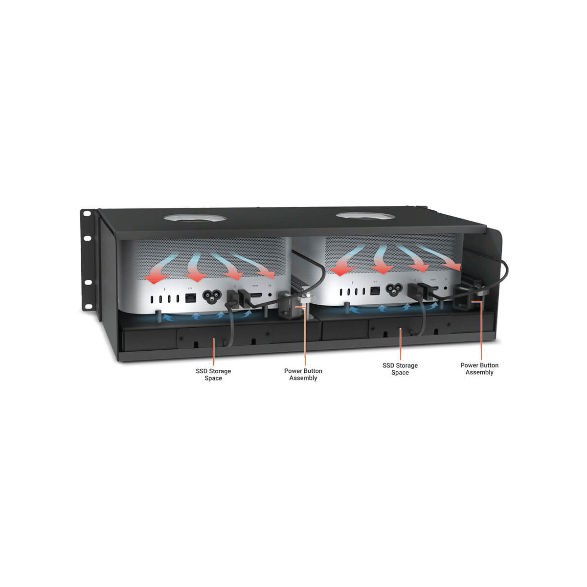 【Sonnet Technologies】RackMac Studio Rackmount Enclosure for Two-Mac Studio