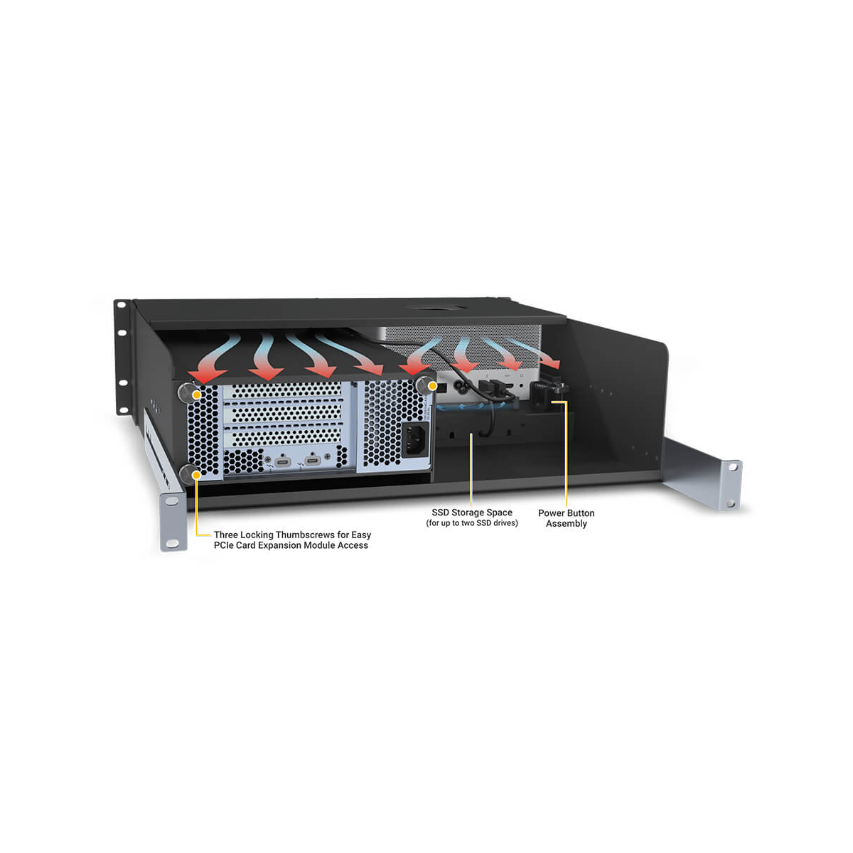 【Sonnet Technologies】xMac Studio/Echo III Rackmount Enclosure with Echo III Module for Mac Studio