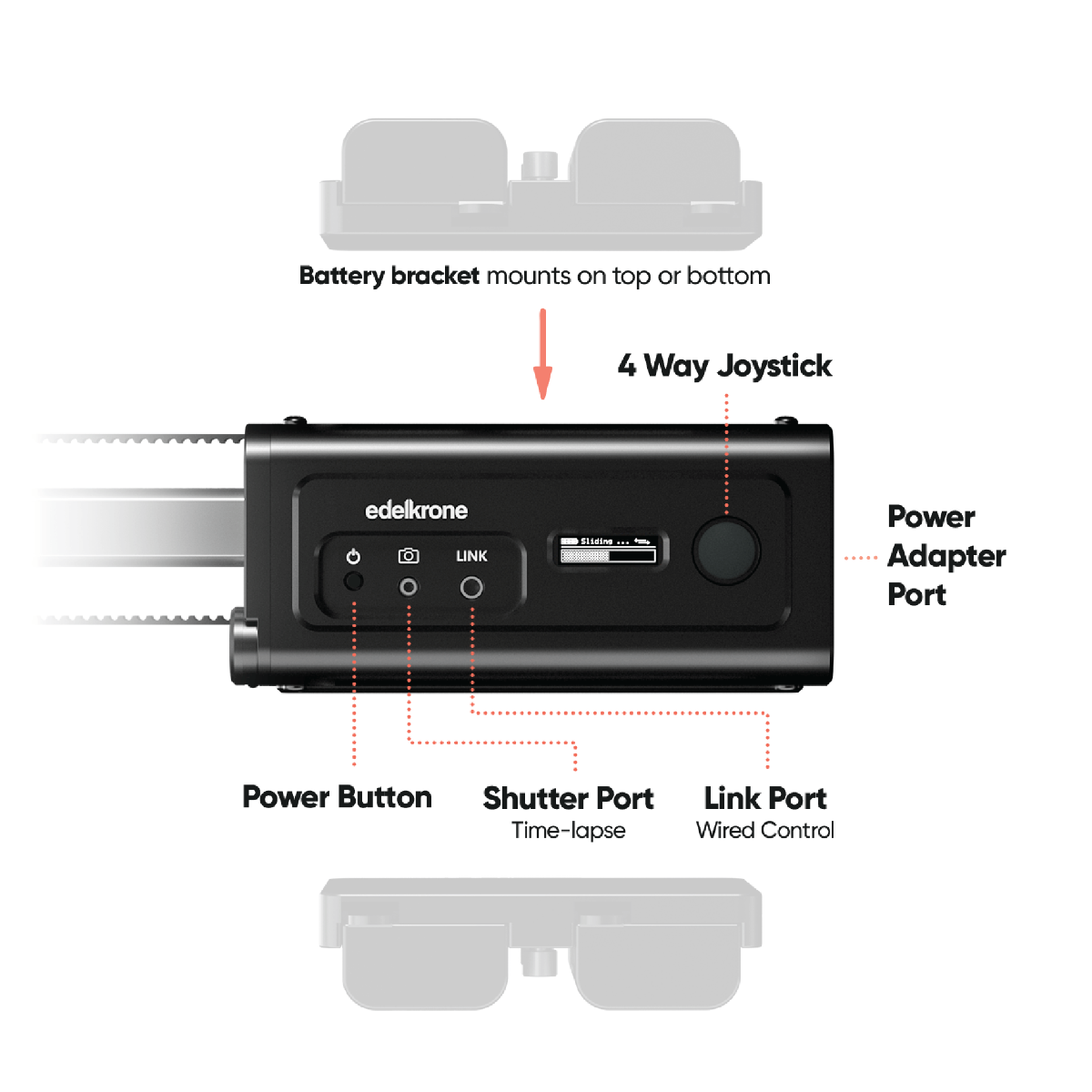 【Edelkrone】SliderPLUS v6 (Motorized)